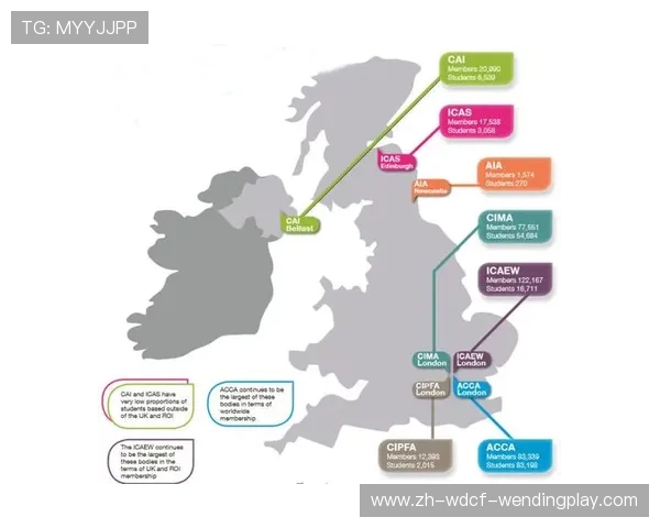 英超球队队衣品牌与设计趋势